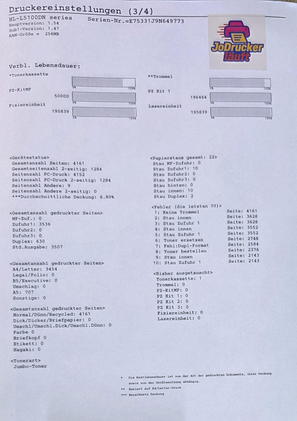 Brother HL-L5100DN S/W Laser Rakete 40 S./Min. Netzwerk Ethernet Duplex Win 11