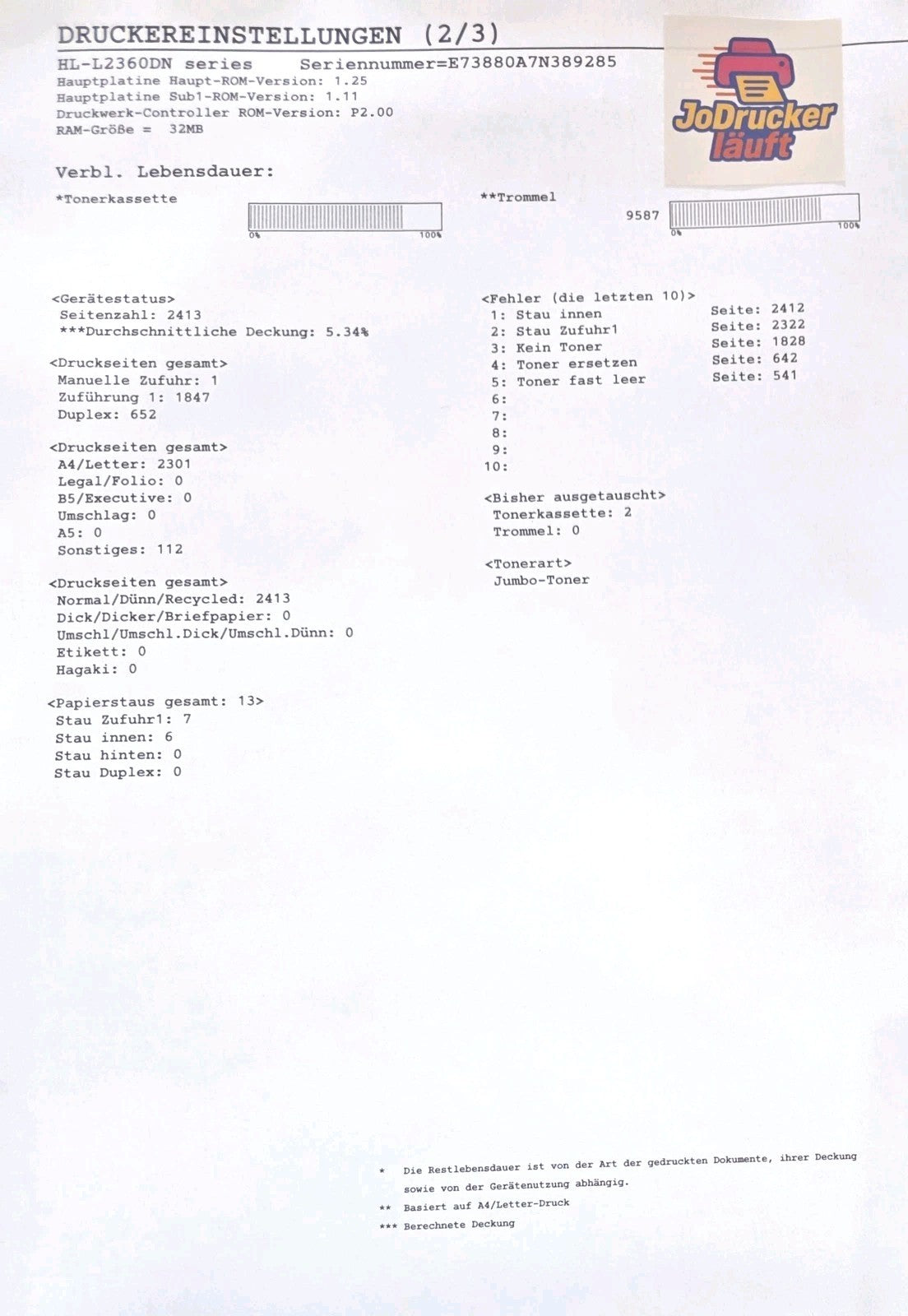 Brother HL-L2360DN S/W Laserdrucker Duplex USB 2.0 LAN Netzwerk Mac OS Win 11