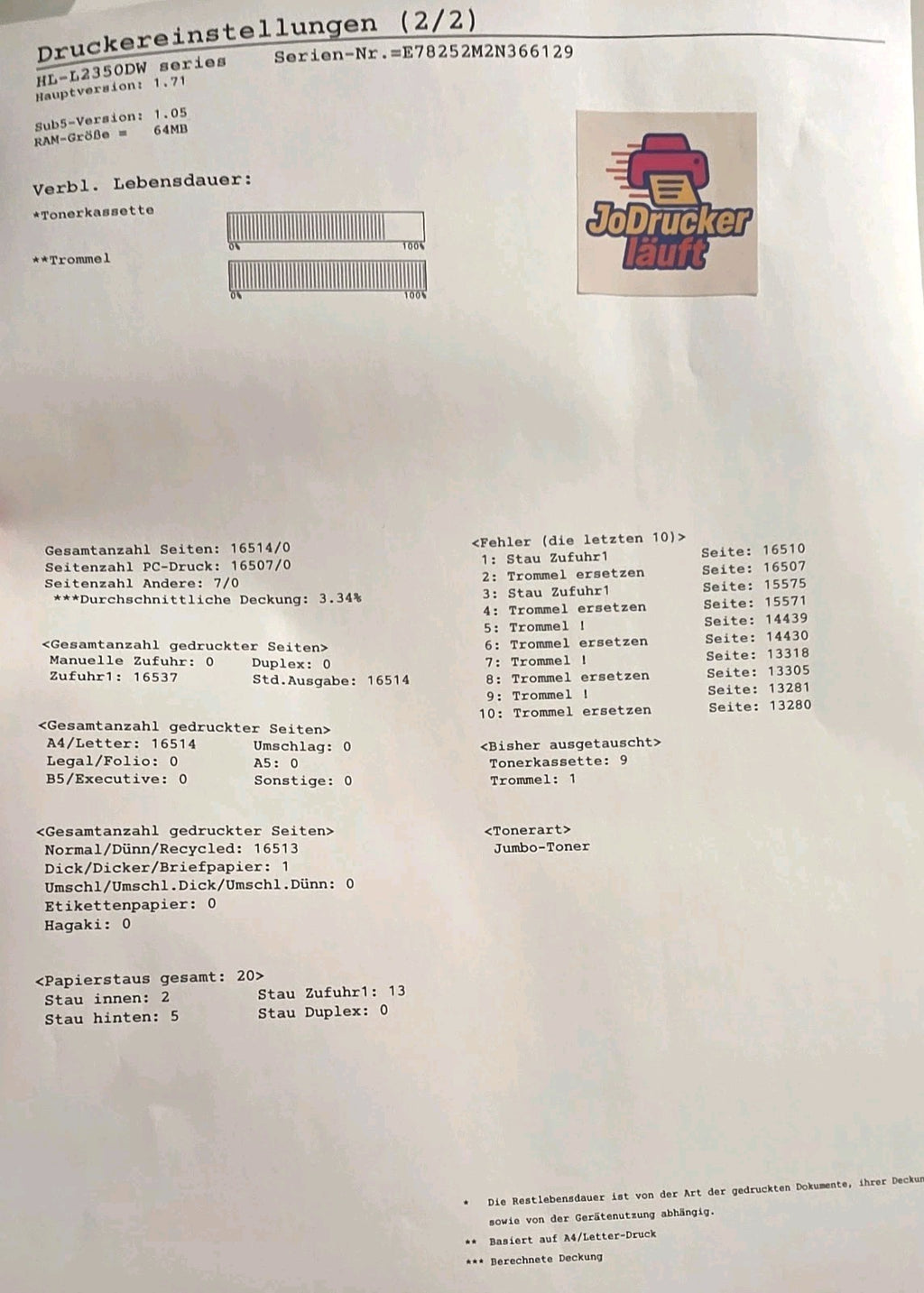 Brother HL-L2350DW S / W Laserdrucker Duplex Wi-Fi USB 2.0 Wlan Airprint Win 11