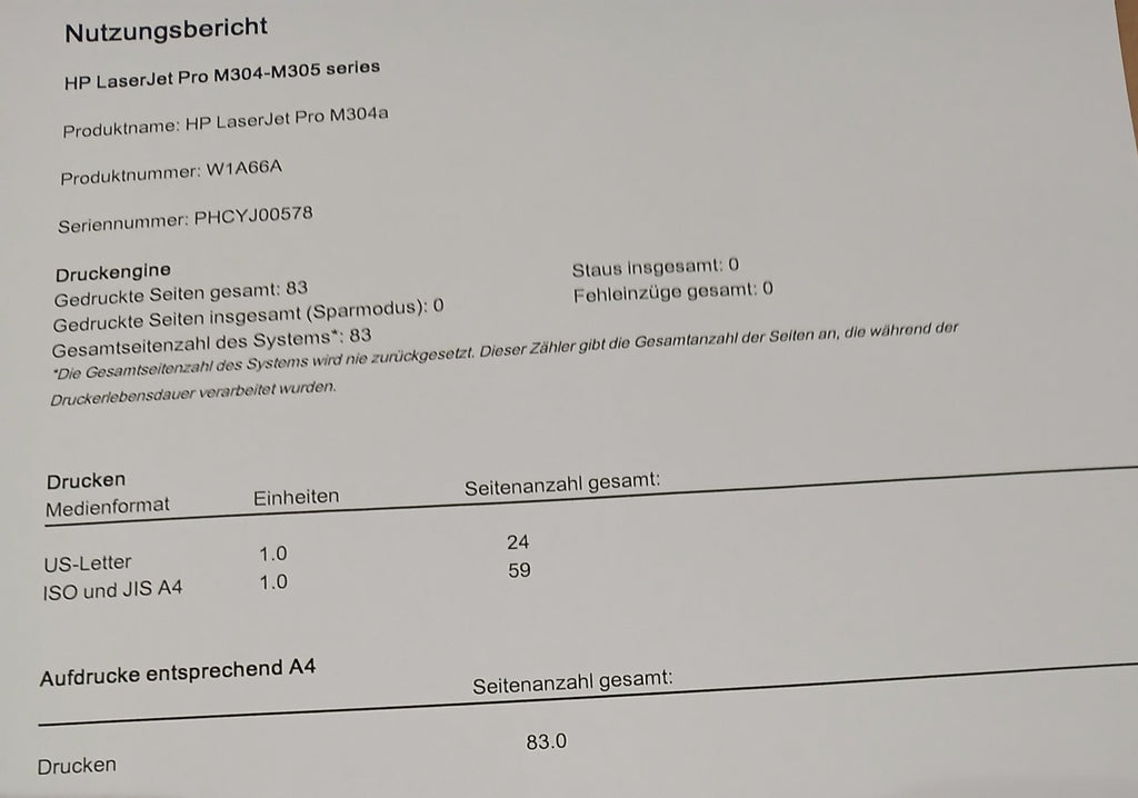 HP Laser Jet Pro M304a Laserdrucker S/W Wie Neu + HP Toner + USB + A4 + Win 10 !